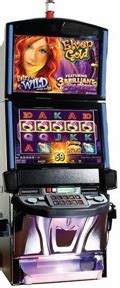 gtech slot games|The Third Dimension: GTECH .